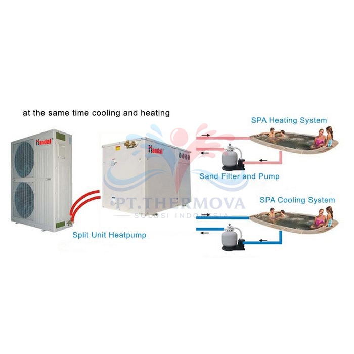 Handal Multifunction Swimming Pool